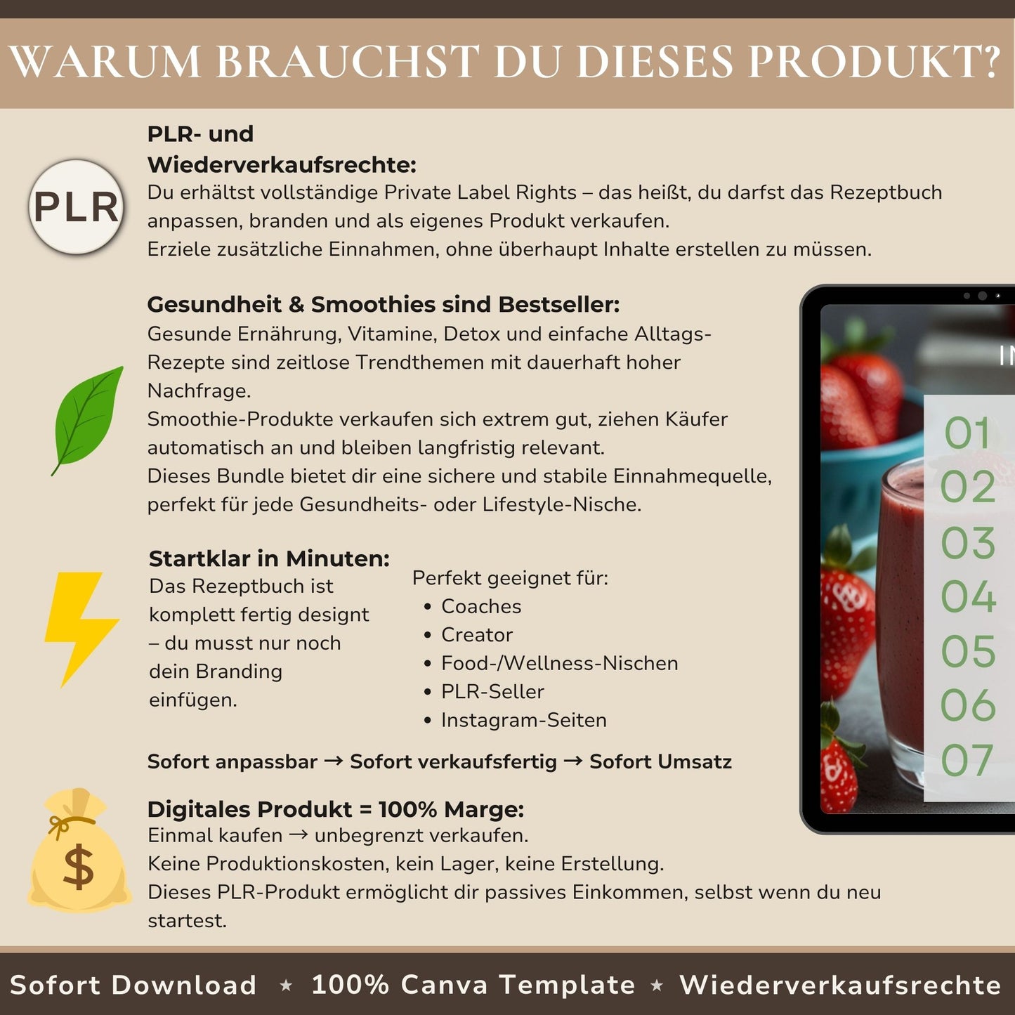 Smoothie Starter Bundles: PLR und Wiederverkaufsrechte