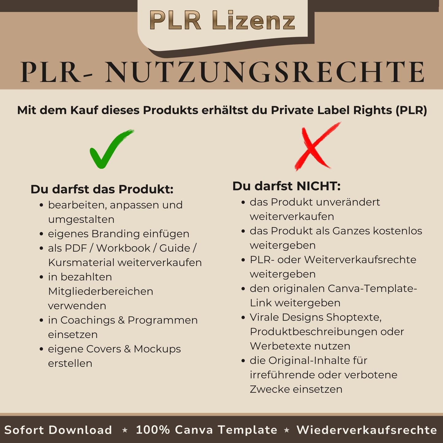 PLR Lizenz Virale Designs 