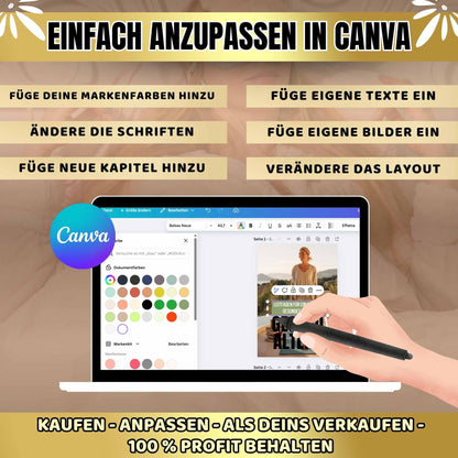 Onlineshop für digitale PLR Produkte, Virale Designs